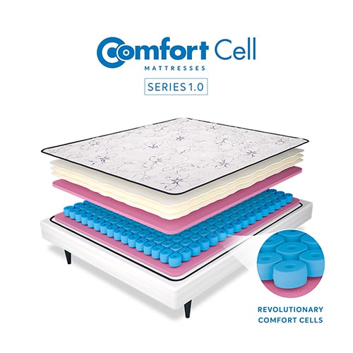 comfort-cell-1-0
