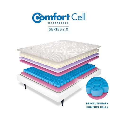 comfort-cell-2-0