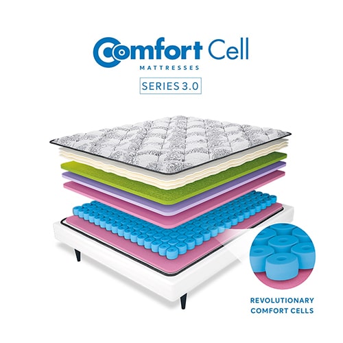 comfort-cell-3-0